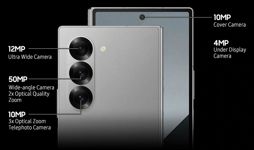 Samsung Unveils Galaxy Z Fold 7 with Advanced AI Camera Features